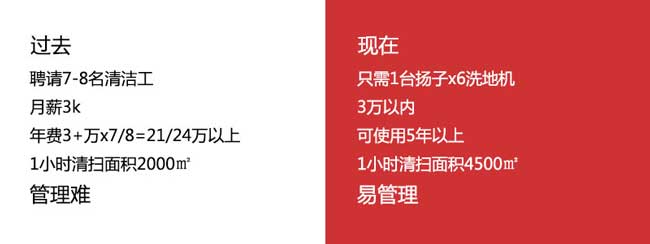 千亿国际游戏官网洗地机帮助沐阳大酒店解决清洁难题(图2) 千亿国际游戏官网洗地机帮助沐阳大酒店解决清洁难题(图2)